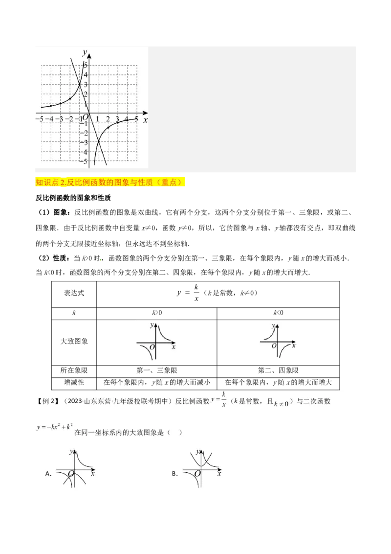 专题20反比例函数的图象和性质（3个知识点6种题型2个易错点3个中考考点）（教师版）_初中数学_九年级数学下册（人教版）_常见题型通关讲解练-V3_2024版