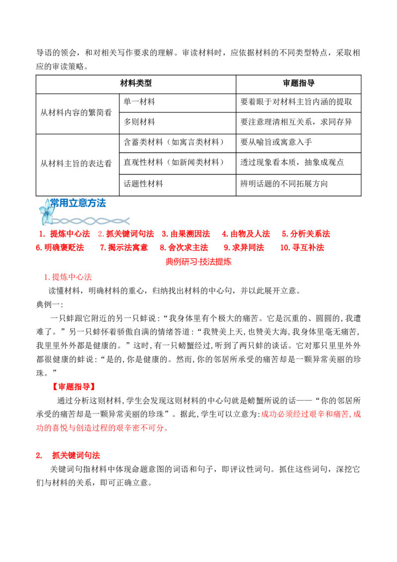 专题01：掌握审题立意十技法-（统编版选必上册）_高语_高中语文_选择性必修上册_单元写作_第二单元领略诸子智慧