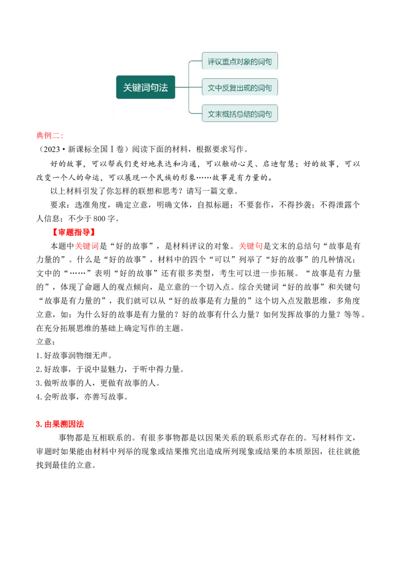 专题01：掌握审题立意十技法-（统编版选必上册）_高语_高中语文_选择性必修上册_单元写作_第二单元领略诸子智慧