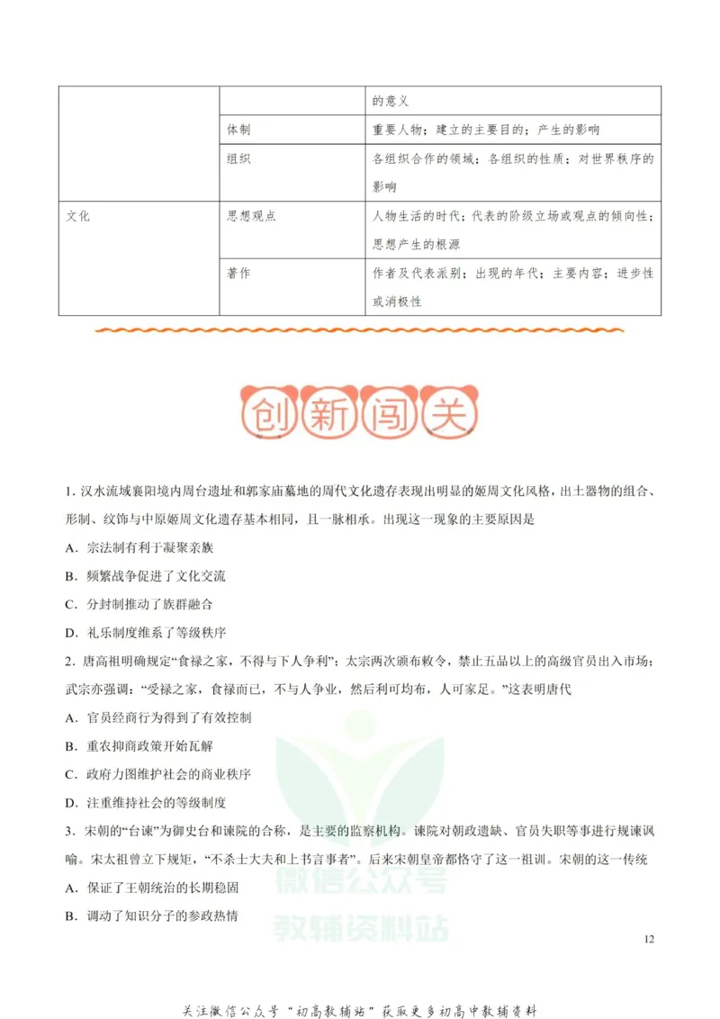 解题技巧01选择题解题技巧-_高中全科精选资料包_历史精选资料包_解题技巧