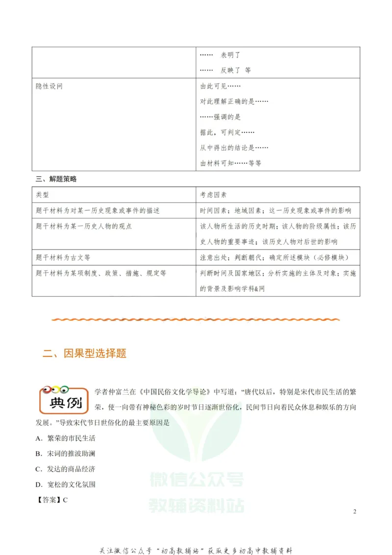 解题技巧01选择题解题技巧-_高中全科精选资料包_历史精选资料包_解题技巧