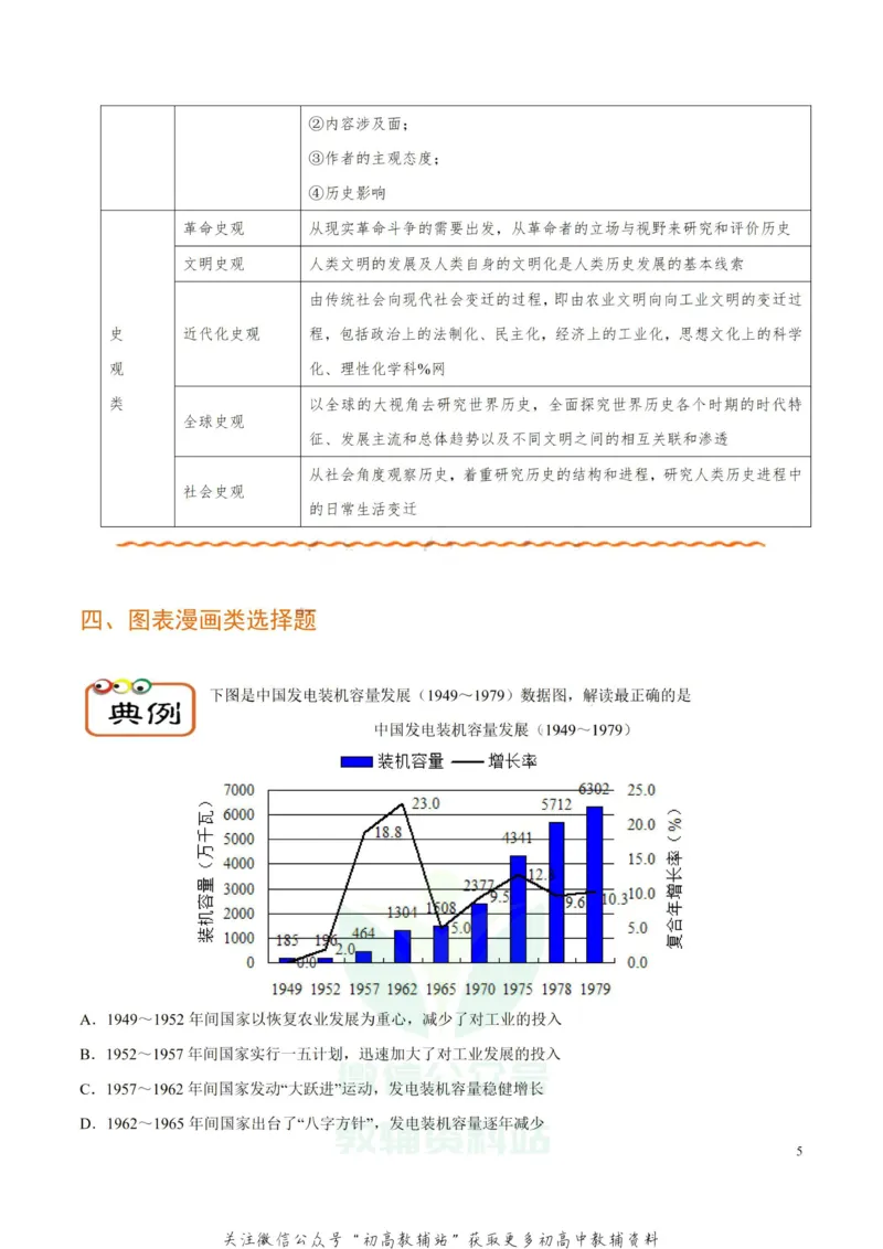 解题技巧01选择题解题技巧-_高中全科精选资料包_历史精选资料包_解题技巧