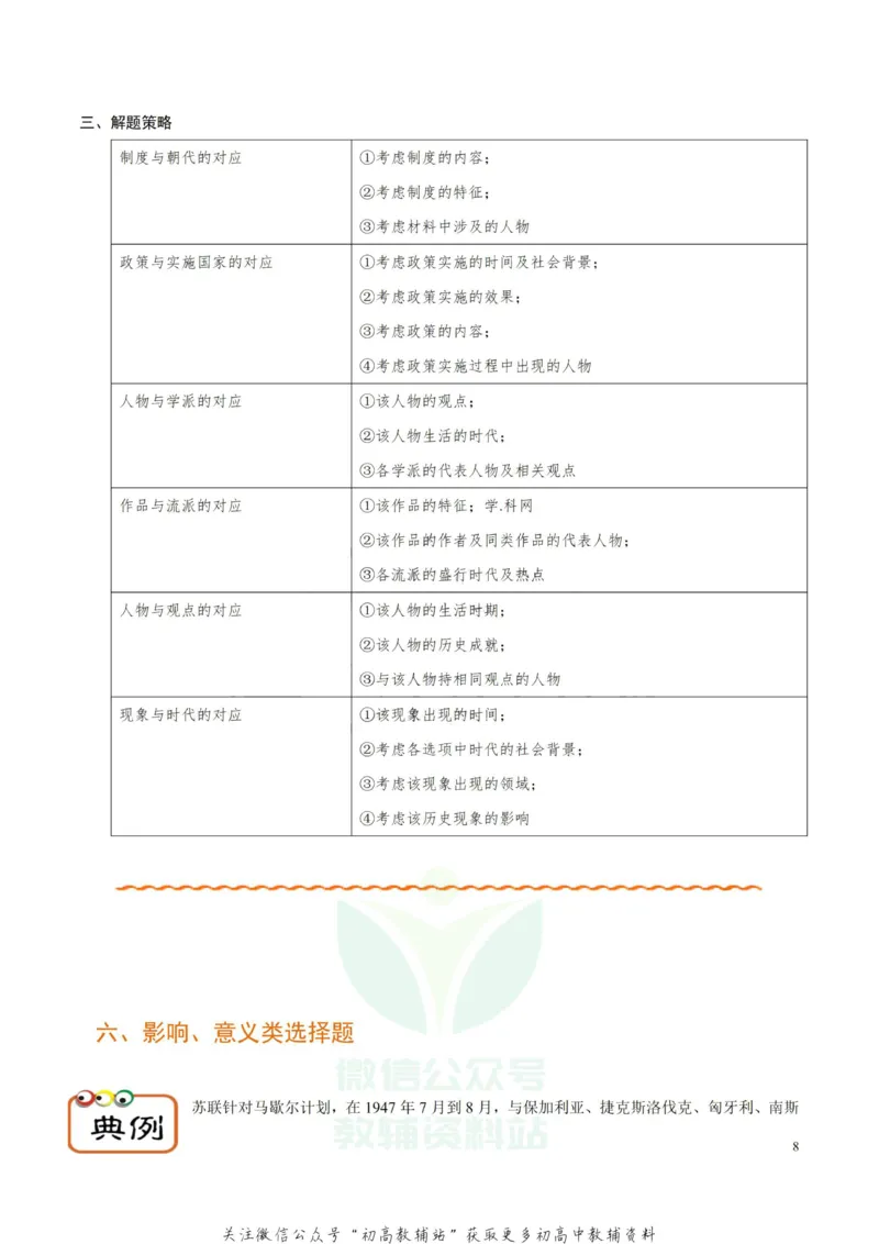 解题技巧01选择题解题技巧-_高中全科精选资料包_历史精选资料包_解题技巧