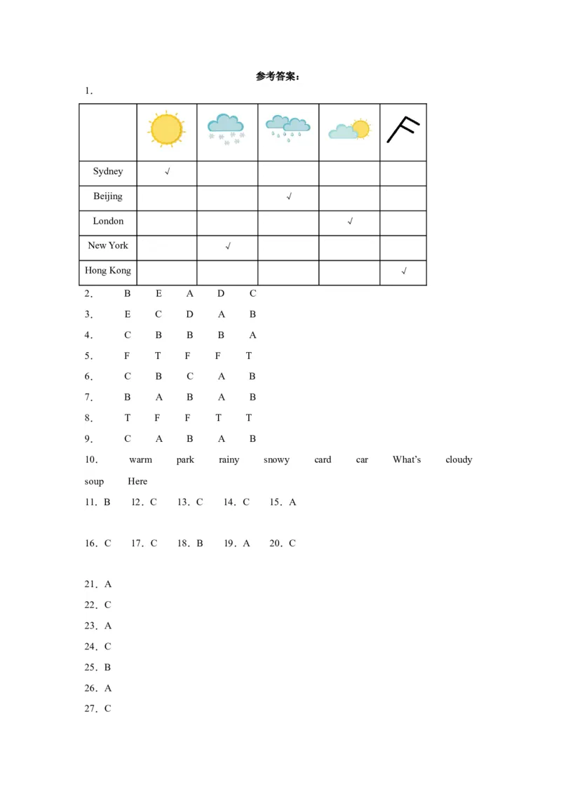 Unit3提升卷（人教PEP版）_单元复习专项-K50_2024版