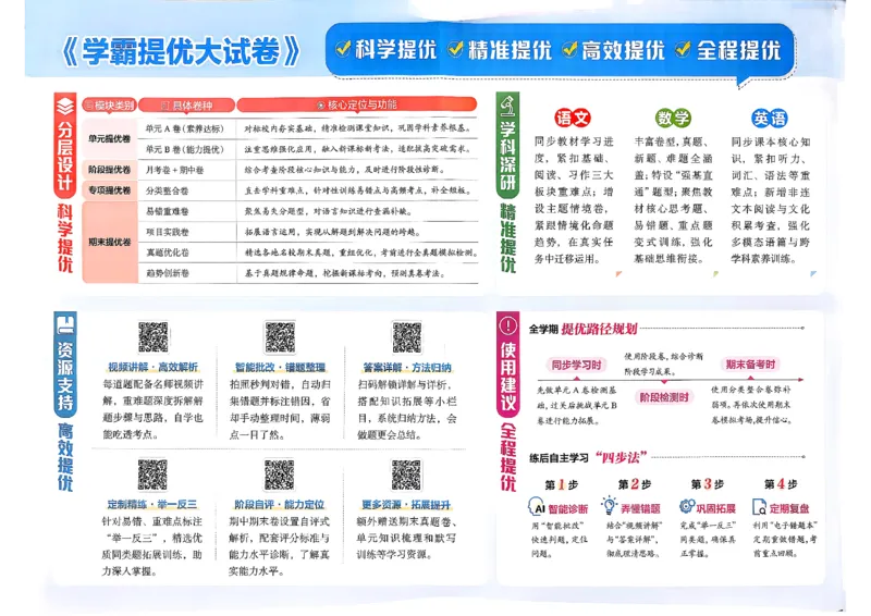 3下英语人教学霸提优大试卷(1)_21练习题+试卷合集多套完整版_-26春《学霸提优大试卷》_3年级下册