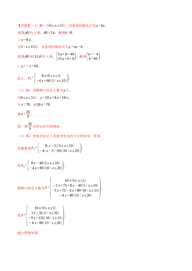 专题19.9一次函数压轴题综合测试卷（人教版）（教师版）_初中数学_八年级数学下册（人教版）_母题专项-U66_2025版
