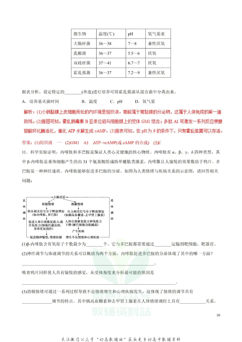 高考物理-简答题解题方法与技巧_高中全科精选资料包_物理精选资料包_解题技巧