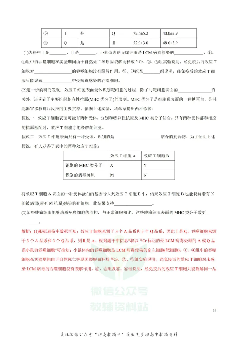高考物理-简答题解题方法与技巧_高中全科精选资料包_物理精选资料包_解题技巧