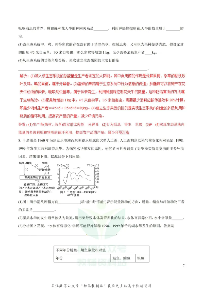 高考物理-简答题解题方法与技巧_高中全科精选资料包_物理精选资料包_解题技巧