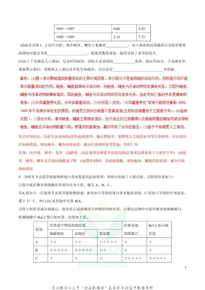 高考物理-简答题解题方法与技巧_高中全科精选资料包_物理精选资料包_解题技巧