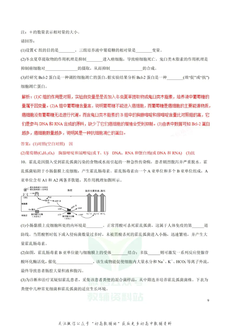 高考物理-简答题解题方法与技巧_高中全科精选资料包_物理精选资料包_解题技巧