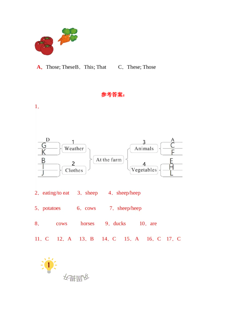 Unit4Atthefarm（知识清单）-（人教PEP版）教师版_知识总结