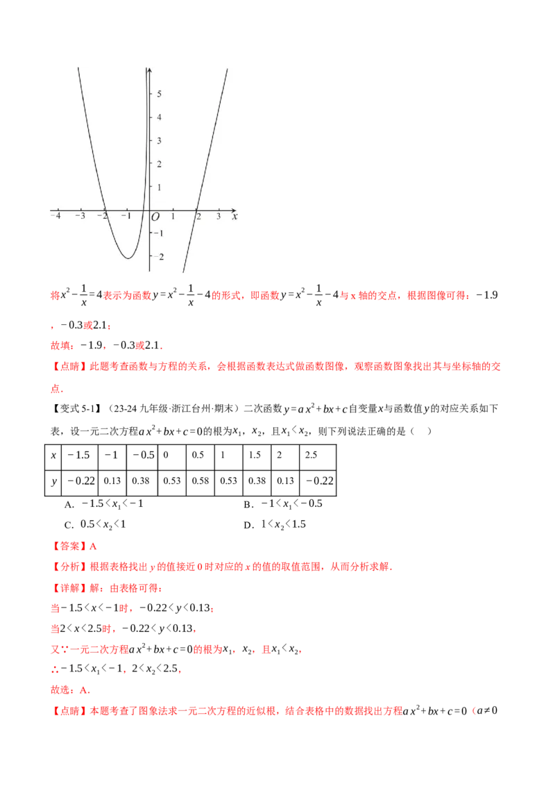 专题22.4二次函数与一元二次方程（九大题型）（举一反三）（人教版）（教师版）_初中数学_九年级数学上册（人教版）_母题专项-U66_2025版