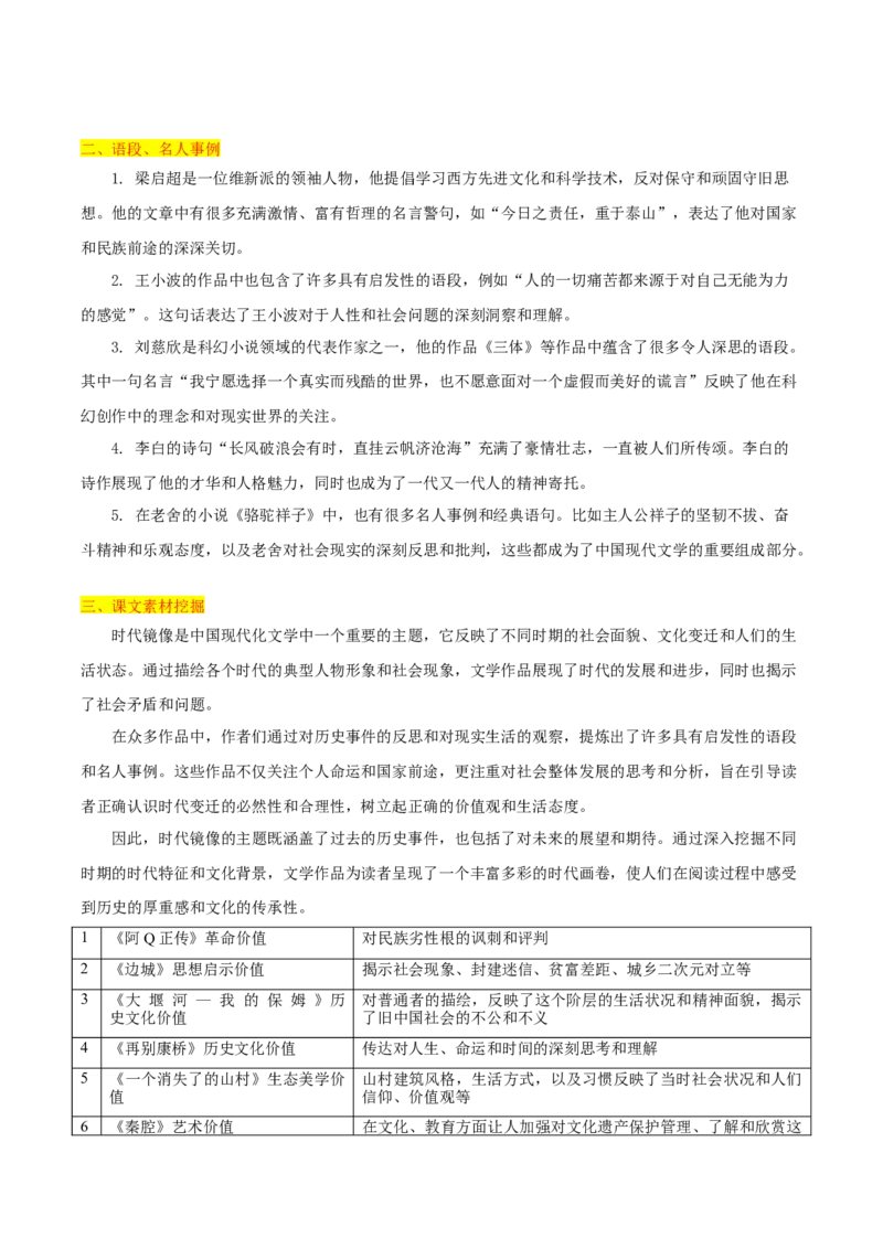 专题02时代镜像（主题解读+素材精选）-（统编版）_高语_高中语文_选择性必修下册_单元阅读