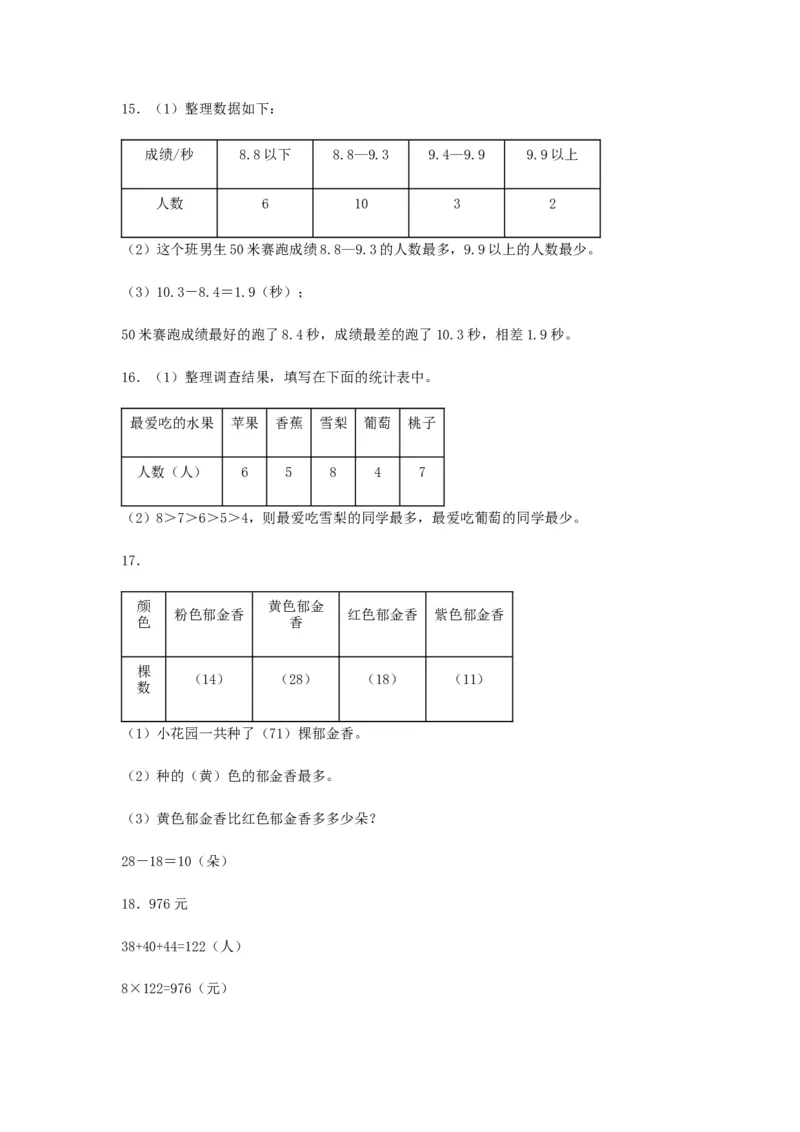 分层训练三年级下册数学单元测试-第九单元数据的收集和整理（二）（基础卷）苏教版（含答案）(1)_三年级数学下册（苏教版）_单元测试_第1套单元测试（18份）