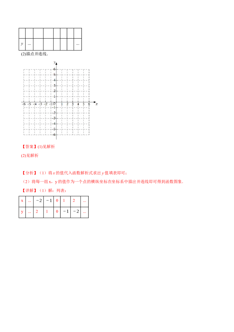 专题19.1函数（十大题型）（举一反三）（人教版）（教师版）_初中数学_八年级数学下册（人教版）_母题专项-U66_2025版