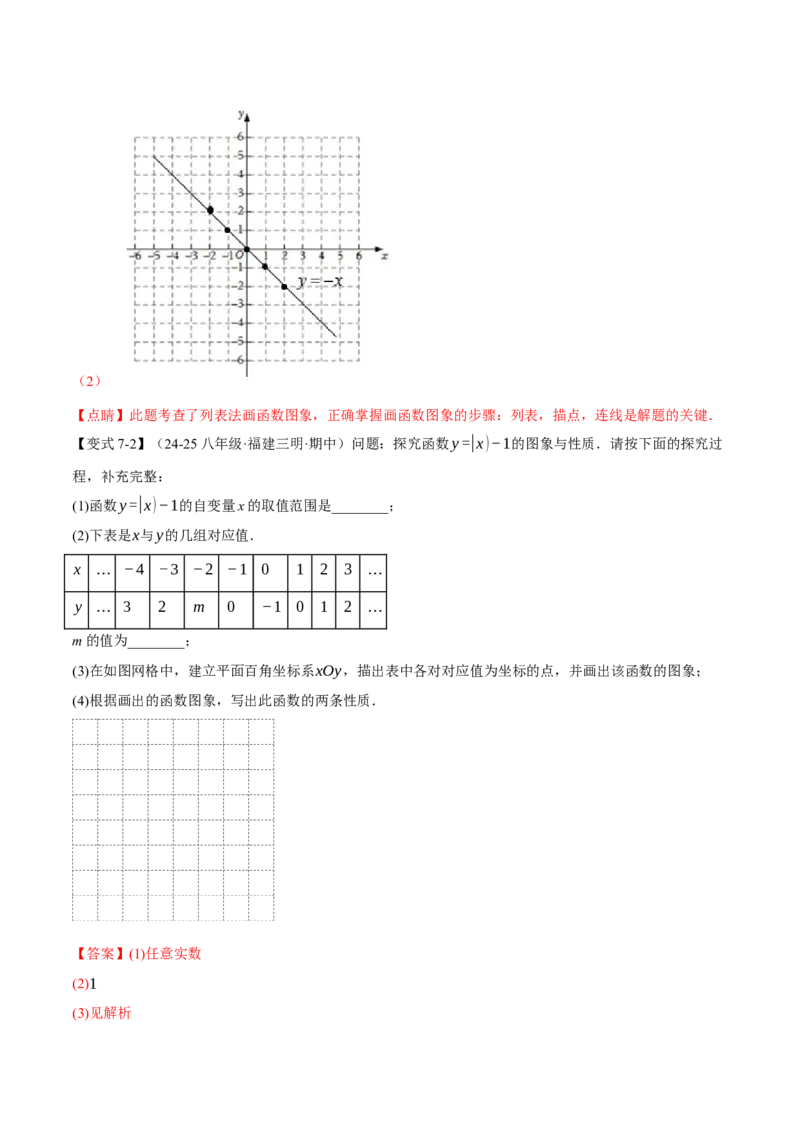 专题19.1函数（十大题型）（举一反三）（人教版）（教师版）_初中数学_八年级数学下册（人教版）_母题专项-U66_2025版