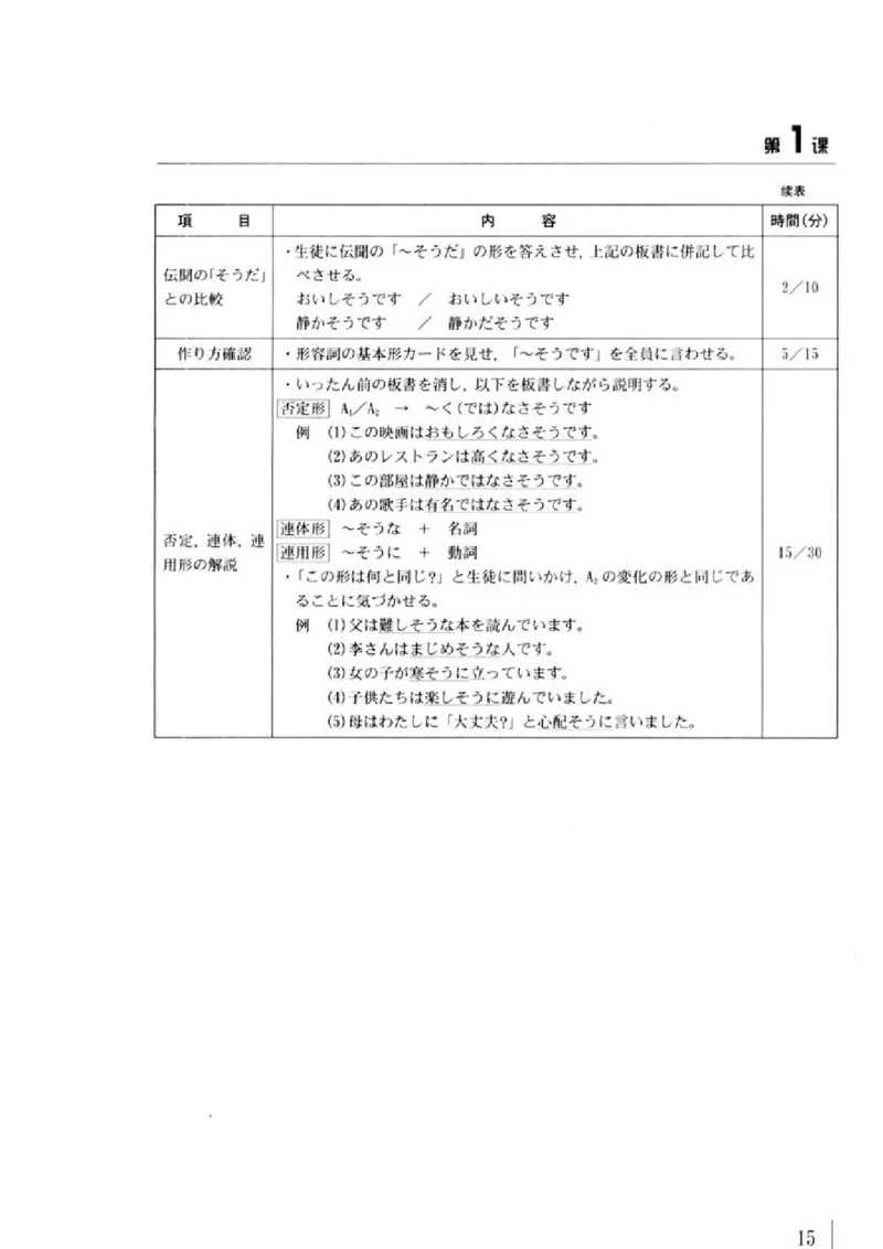 教师用书1_高中课本电子全科人教版语数英政历地物化生必修选修全套课本PPT_高中日语_4.人教版高中日语教材