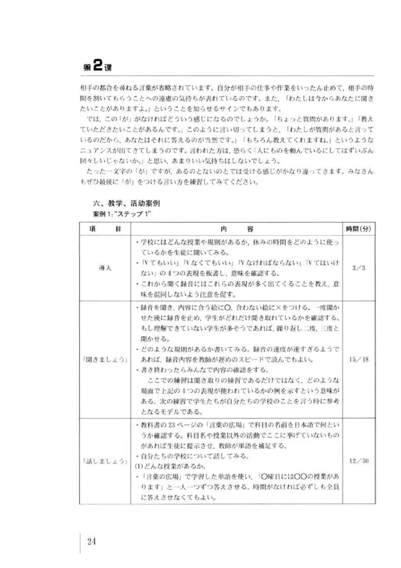 教师用书1_高中课本电子全科人教版语数英政历地物化生必修选修全套课本PPT_高中日语_4.人教版高中日语教材