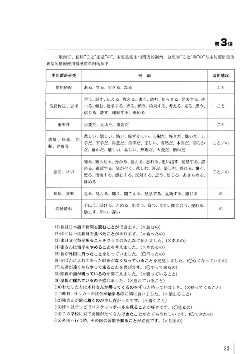 教师用书1_高中课本电子全科人教版语数英政历地物化生必修选修全套课本PPT_高中日语_4.人教版高中日语教材