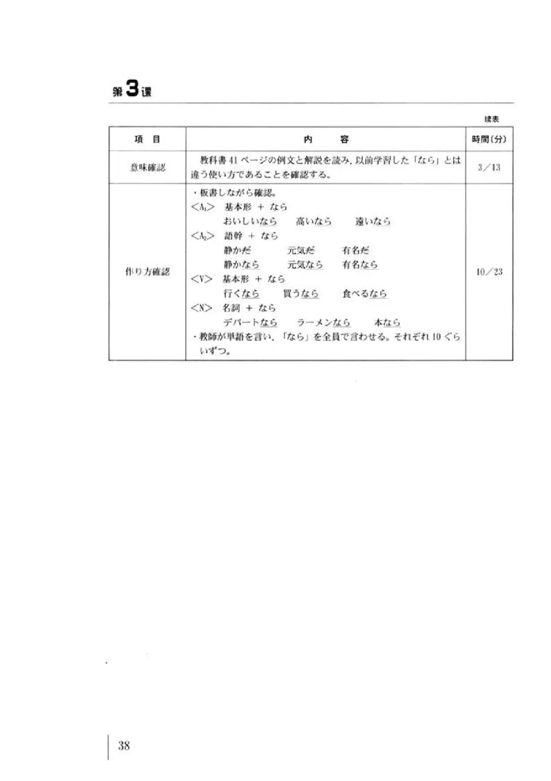 教师用书1_高中课本电子全科人教版语数英政历地物化生必修选修全套课本PPT_高中日语_4.人教版高中日语教材
