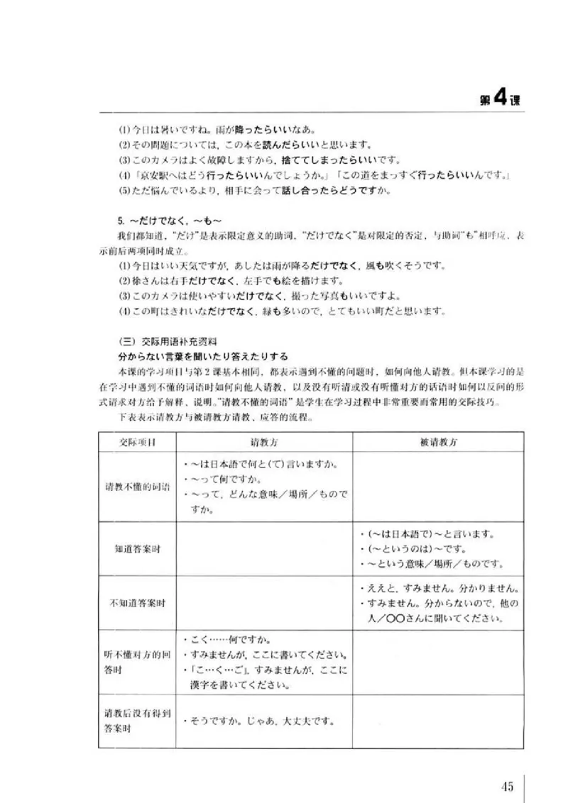 教师用书1_高中课本电子全科人教版语数英政历地物化生必修选修全套课本PPT_高中日语_4.人教版高中日语教材