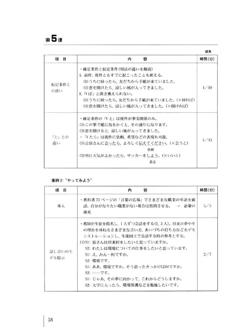 教师用书1_高中课本电子全科人教版语数英政历地物化生必修选修全套课本PPT_高中日语_4.人教版高中日语教材