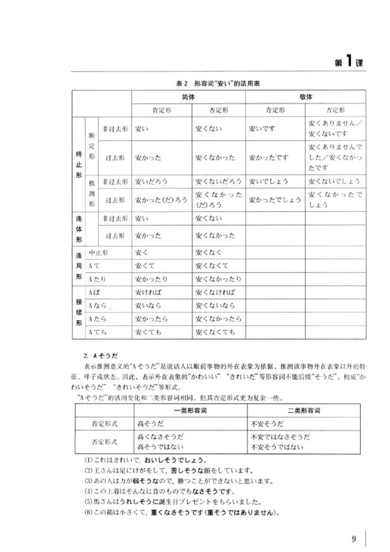 教师用书1_高中课本电子全科人教版语数英政历地物化生必修选修全套课本PPT_高中日语_4.人教版高中日语教材
