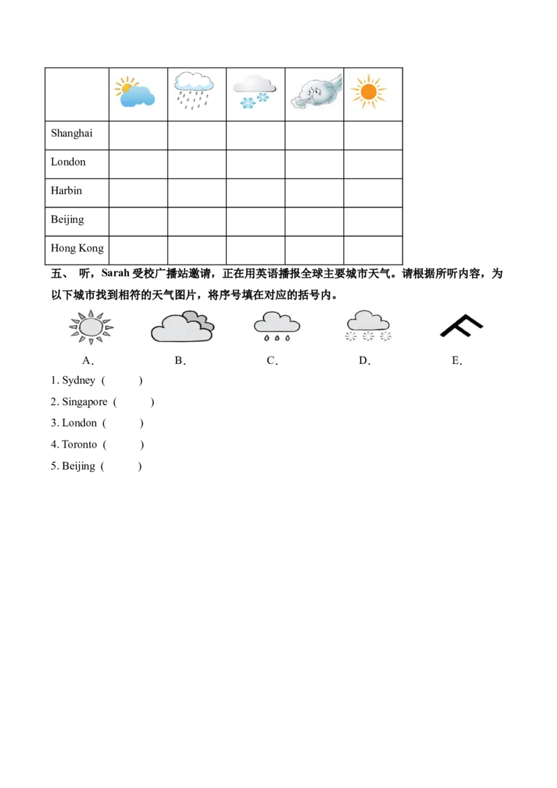 Unit3Weather单元听力专项_听力专项练习-T4_2025版_Unit3Weather单元听力专项-小学英语四年级下册（人教PEP版）