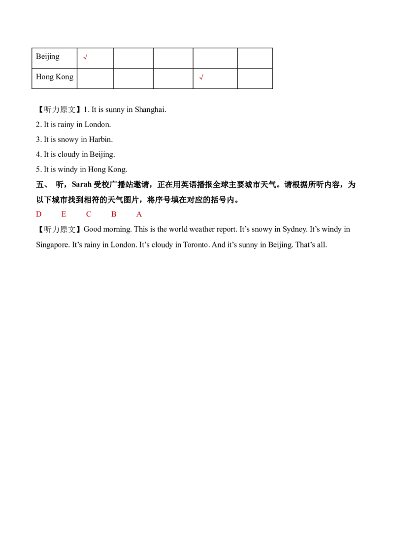 Unit3Weather单元听力专项_听力专项练习-T4_2025版_Unit3Weather单元听力专项-小学英语四年级下册（人教PEP版）