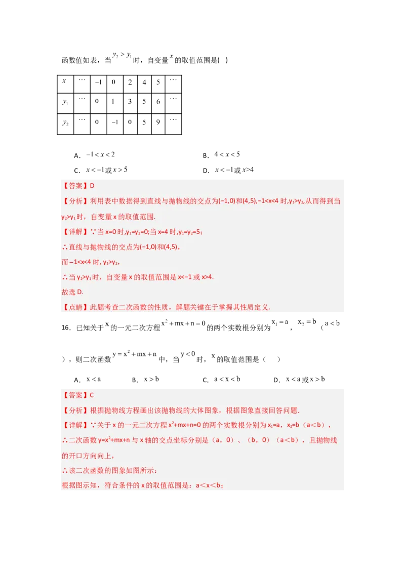 专题22.2二次函数与一元二次方程（5个考点）（题型专练+易错精练）（教师版）_初中数学_九年级数学上册（人教版）_知识解读与题型专练-V14_2025版