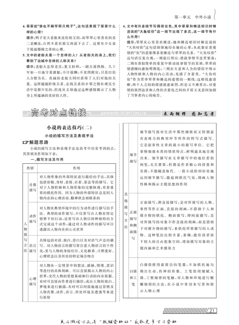 名师同步导学语文人教版必修5_名师同步导学_高中语文
