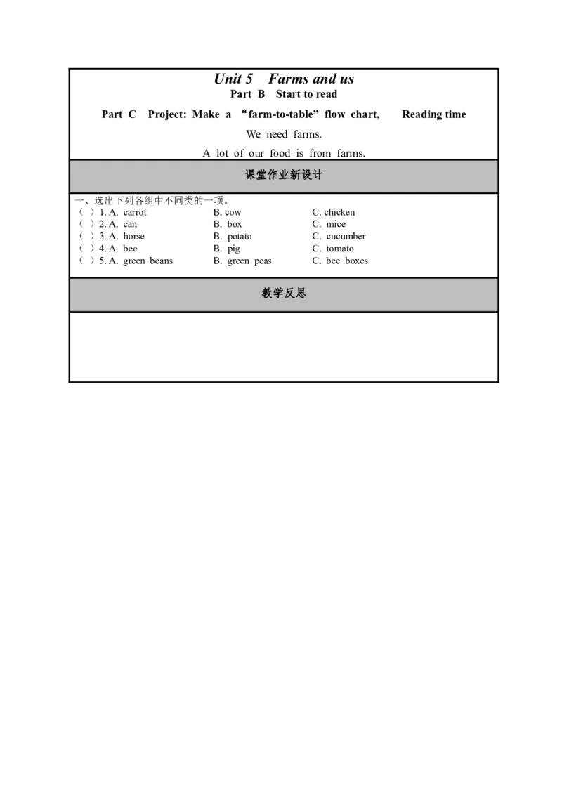 小学英语RJ版四年级下Unit5Farmsandus教案（6个课时）_00上课课件PPT+教案第四套完整版_4英-人教PEP-备课教案