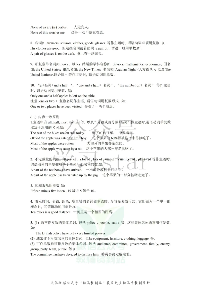 语法高中英语语法归纳总结_高中全科精选资料包_英语精选资料包_资料干货