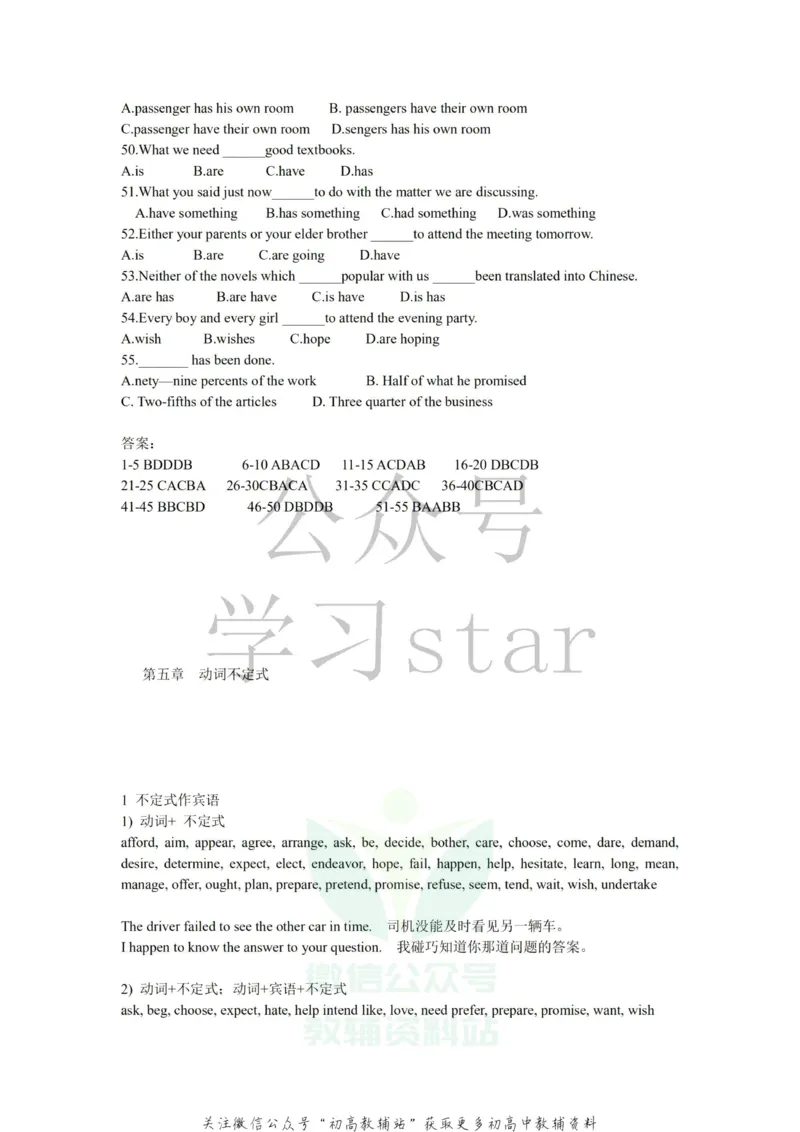 语法高中英语语法归纳总结_高中全科精选资料包_英语精选资料包_资料干货