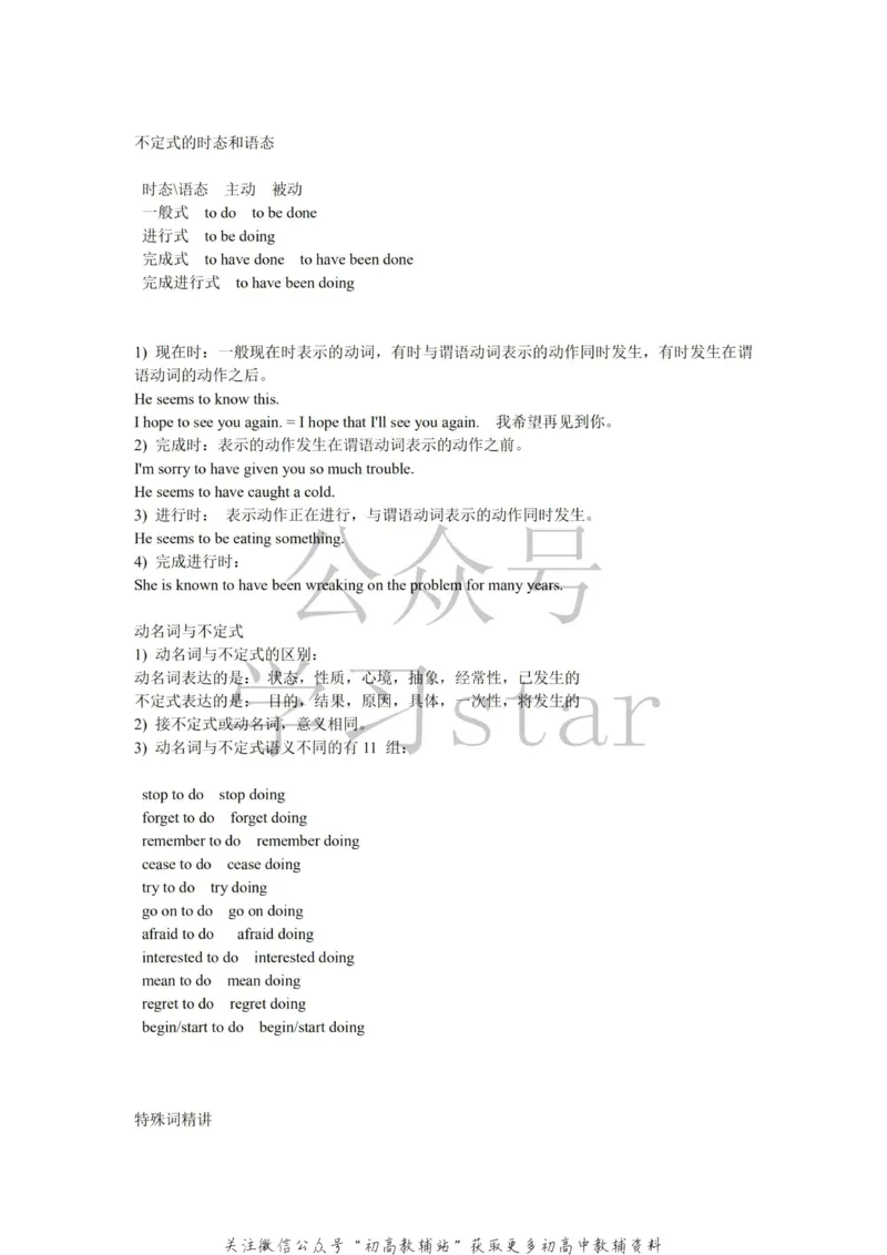 语法高中英语语法归纳总结_高中全科精选资料包_英语精选资料包_资料干货