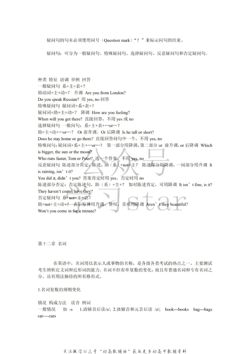 语法高中英语语法归纳总结_高中全科精选资料包_英语精选资料包_资料干货