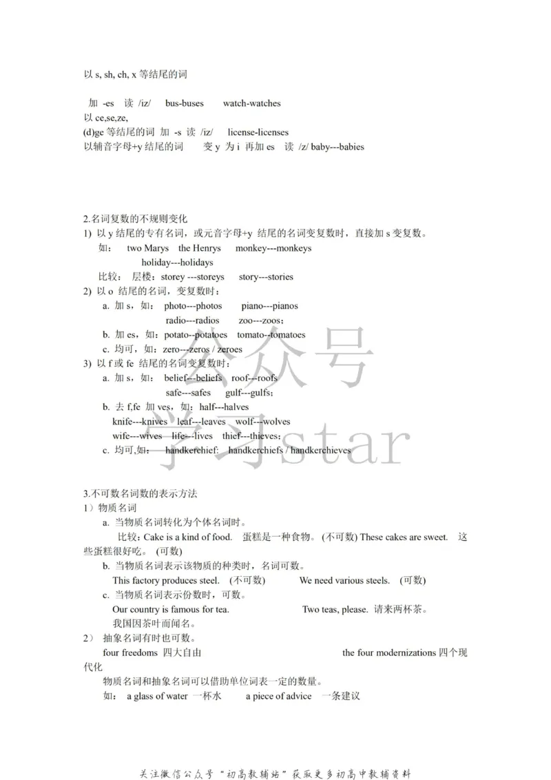 语法高中英语语法归纳总结_高中全科精选资料包_英语精选资料包_资料干货