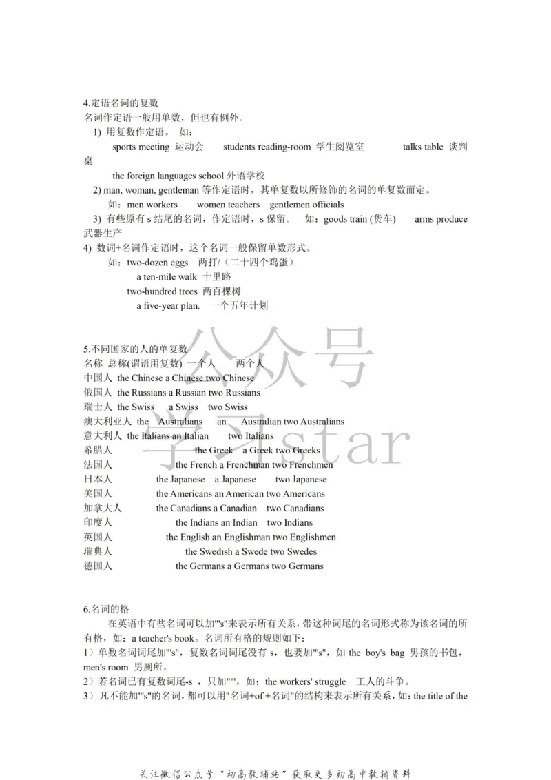 语法高中英语语法归纳总结_高中全科精选资料包_英语精选资料包_资料干货
