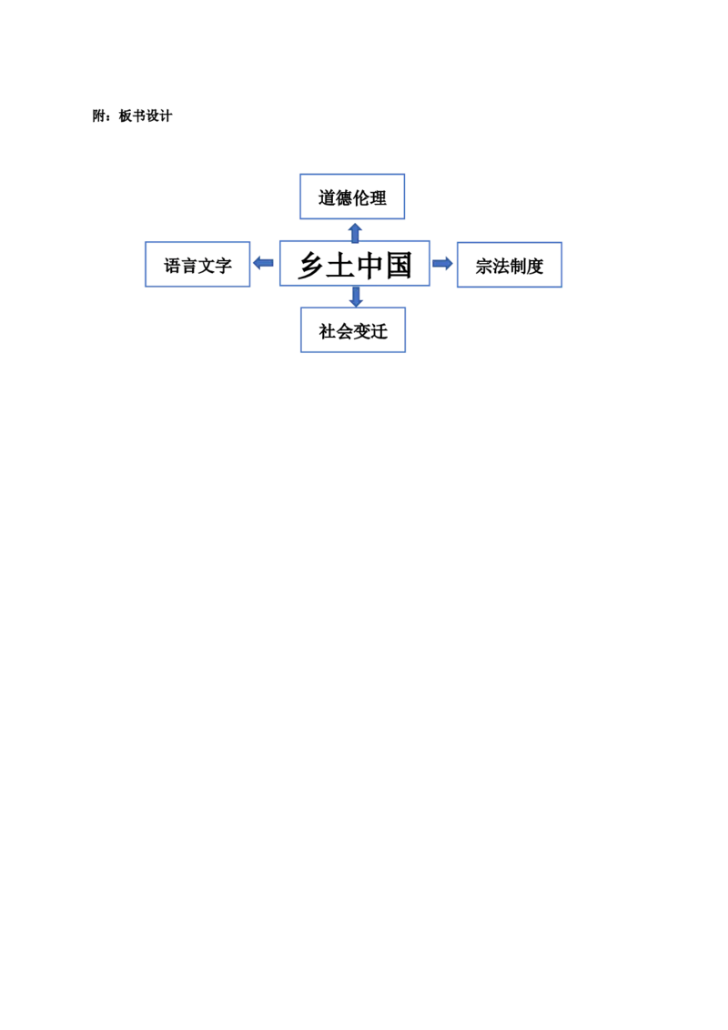 《乡土中国》第7课时：梳理大纲小目，读懂全书内容（教学设计）-（统编版必修上册）_高语_高中语文_必修上册_教学设计