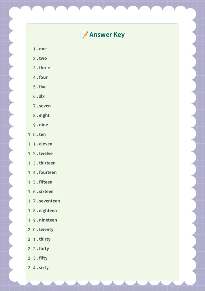 挖空_15单词练习（释义、默写、挖空、造句，全册）_数词