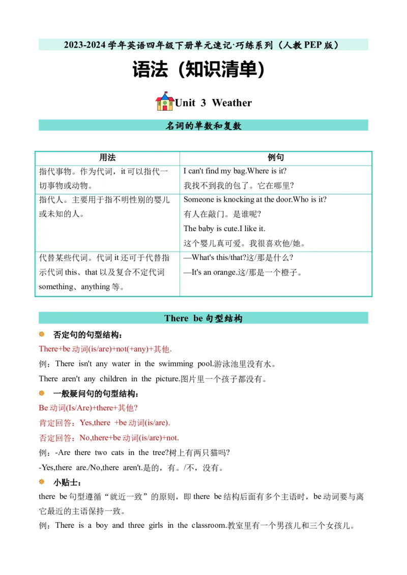 Unit3语法（知识清单）（人教PEP版）_单元复习专项-K50_2024版