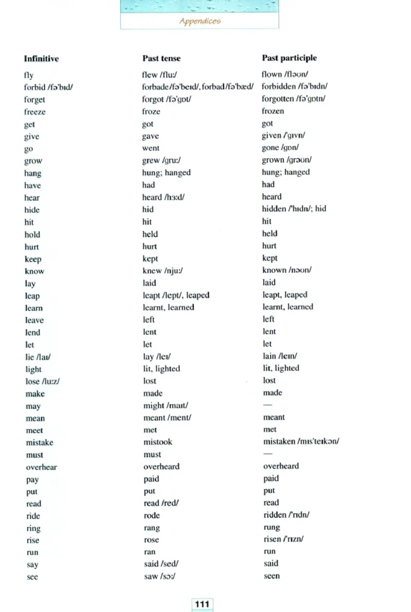 新课标高中英语选修7_高中课本电子全科人教版语数英政历地物化生必修选修全套课本PPT_高中英语
