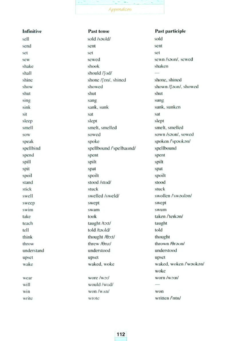 新课标高中英语选修7_高中课本电子全科人教版语数英政历地物化生必修选修全套课本PPT_高中英语