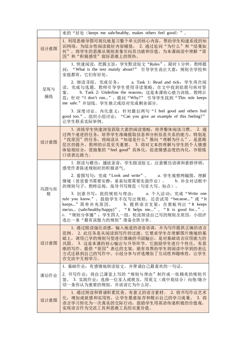 四下Unit2Familyrules单元整体教学设计_00单元整体教学设计完整版