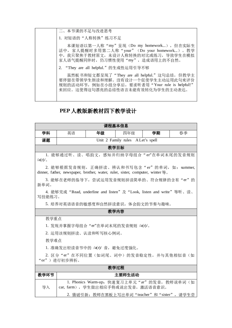 四下Unit2Familyrules单元整体教学设计_00单元整体教学设计完整版