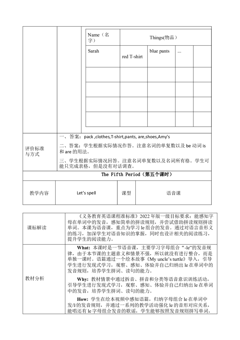 Unit5Myclothes单元整体教学（教学设计）_大单元整体教学设计