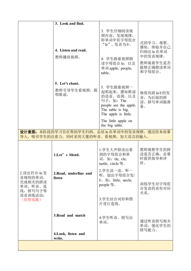 Unit5Myclothes单元整体教学（教学设计）_大单元整体教学设计