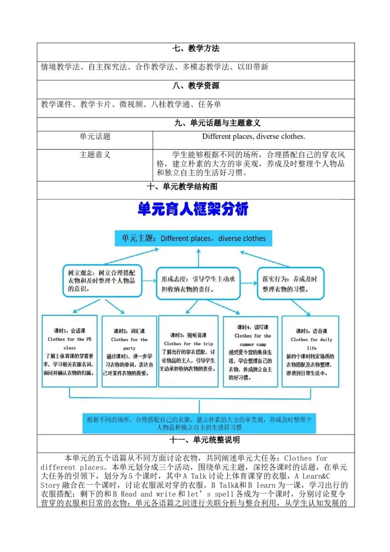 Unit5Myclothes单元整体教学（教学设计）_大单元整体教学设计
