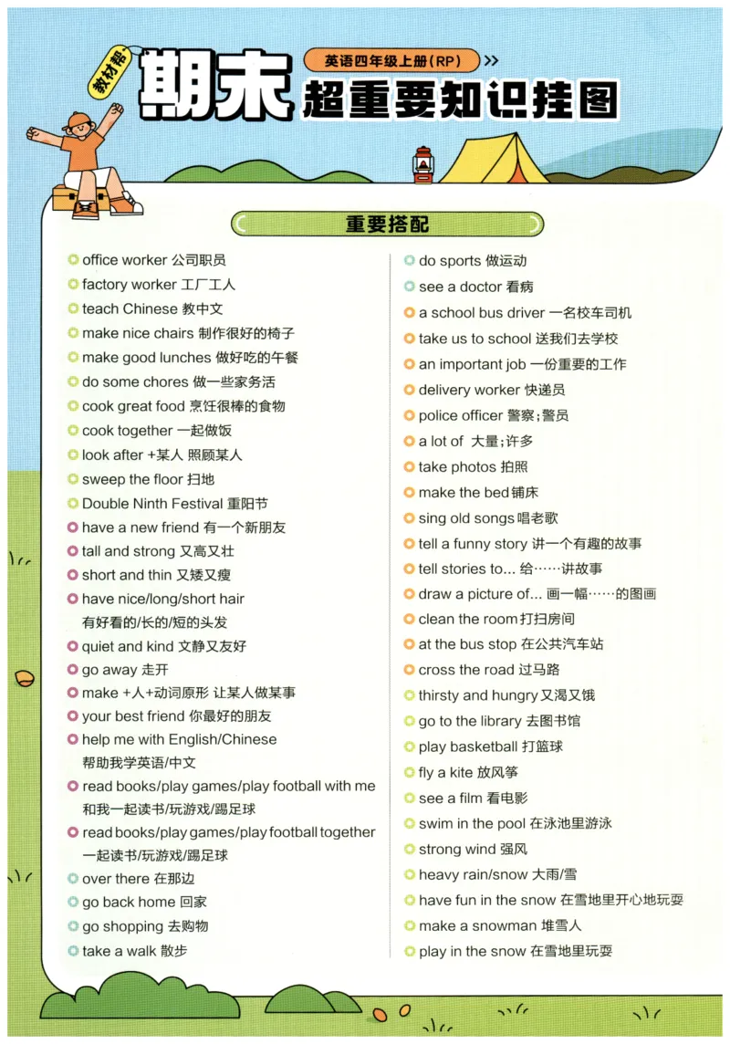 25秋《教材帮》英语人教PEP版4年级上册-期末知识挂图_21练习题+试卷合集多套完整版_-26春《教材帮》_3-6上册_25秋四上英语人教PEP版教材帮+练习帮+期末知识挂图